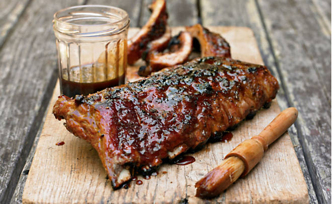 Recipe_Sweet_Sticky_Ribs_HomeMedium