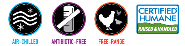 Green Circle Chicken Claims