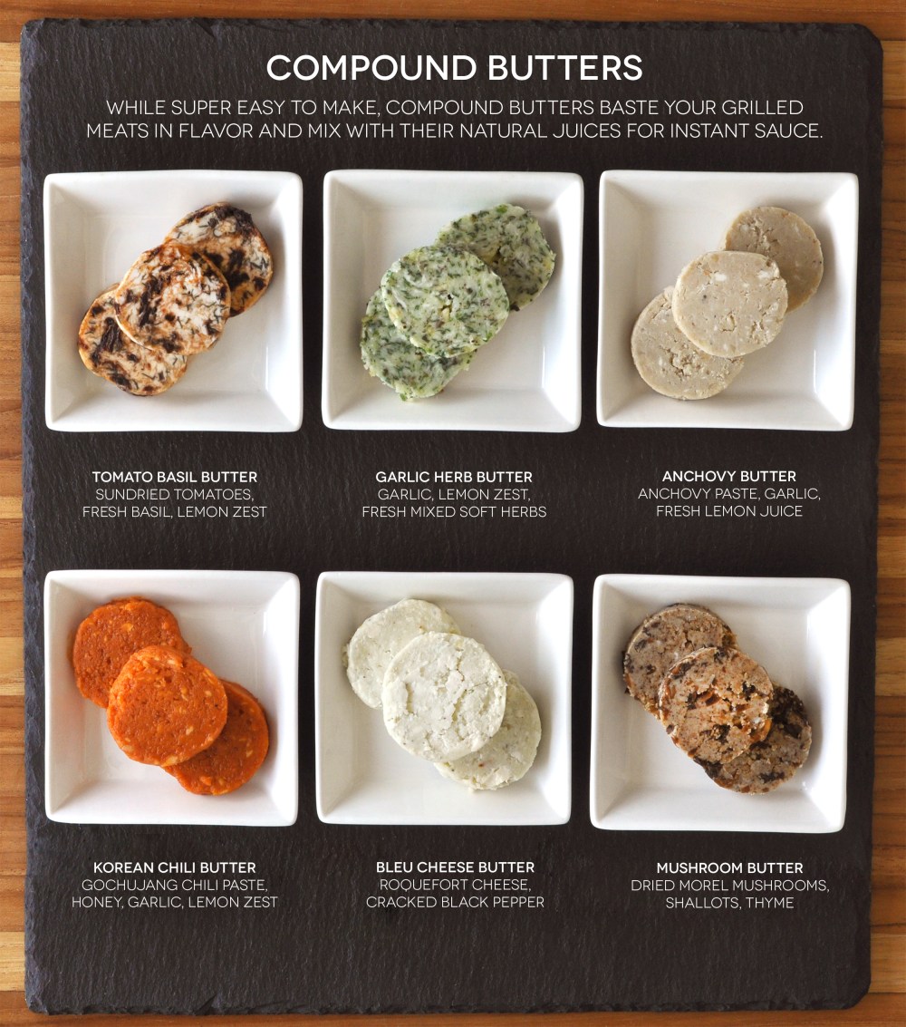 compound butter